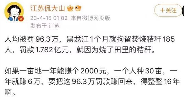 黑龙江农管1个半月罚了1.78亿，网友们还发现这些“秘密”（组图） - 6