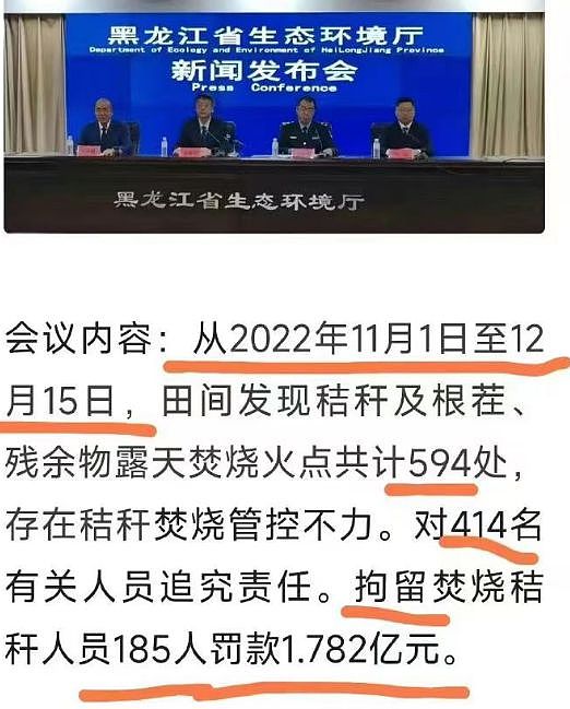 黑龙江农管1个半月罚了1.78亿，网友们还发现这些“秘密”（组图） - 7
