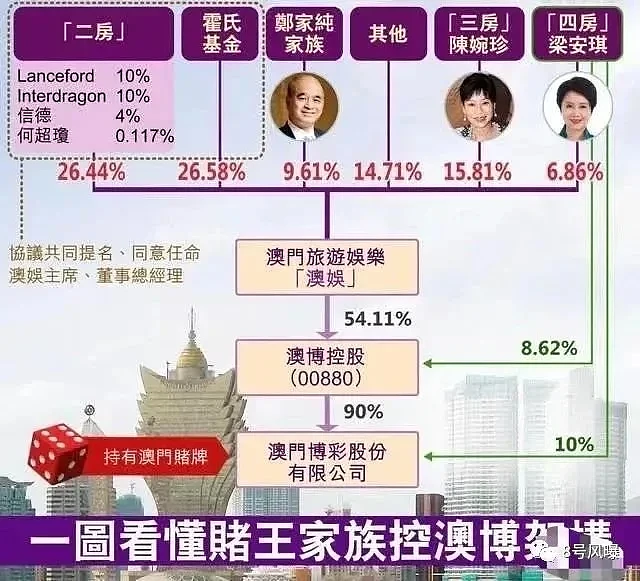 豪掷5000万办“世纪婚礼”，为何被指寒酸？（组图） - 48