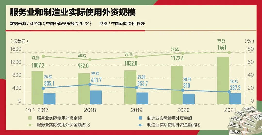 苹果手机印度造，可能没那么简单（组图） - 6