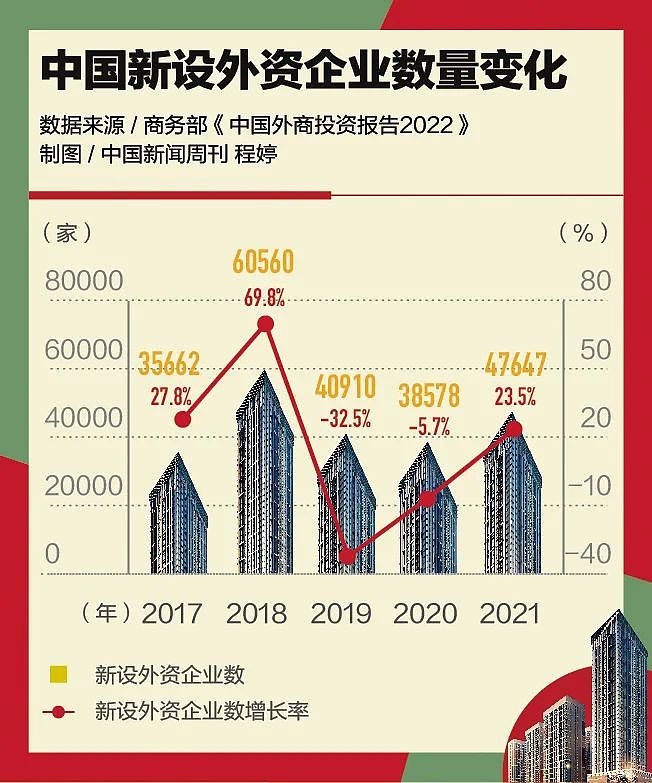 苹果手机印度造，可能没那么简单（组图） - 2