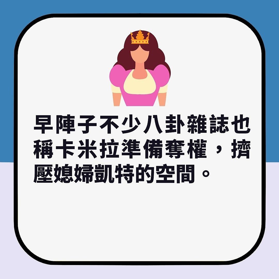 查理斯加冕礼举行前夕，哈里王子遭炮轰，卡米拉儿子罕见公开反击（组图） - 4