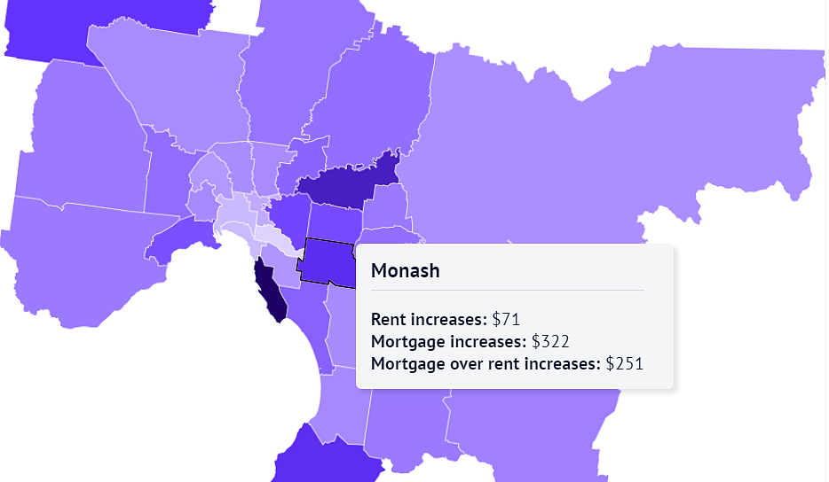 每周亏$412！墨尔本各区房贷涨幅 VS 租金涨幅，这几个区最惨（组图） - 4