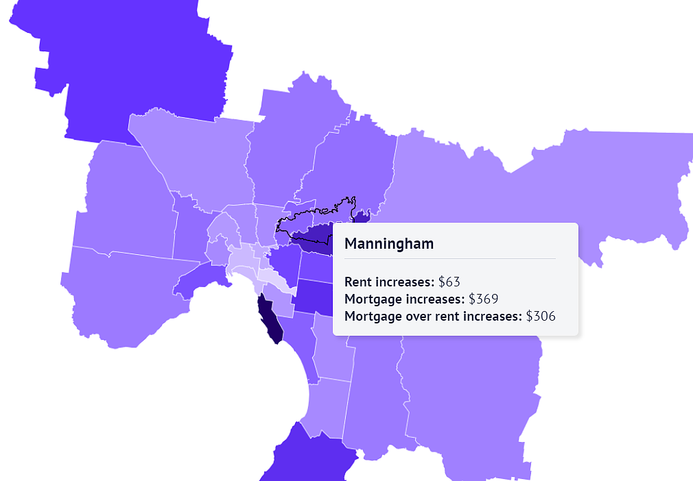 每周亏$412！墨尔本各区房贷涨幅 VS 租金涨幅，这几个区最惨（组图） - 6