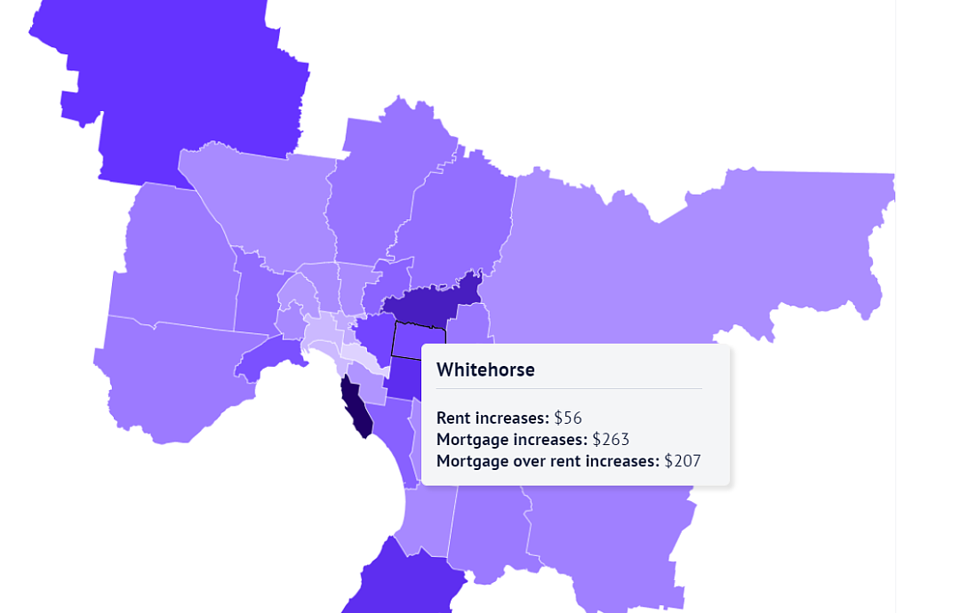 每周亏$412！墨尔本各区房贷涨幅 VS 租金涨幅，这几个区最惨（组图） - 7