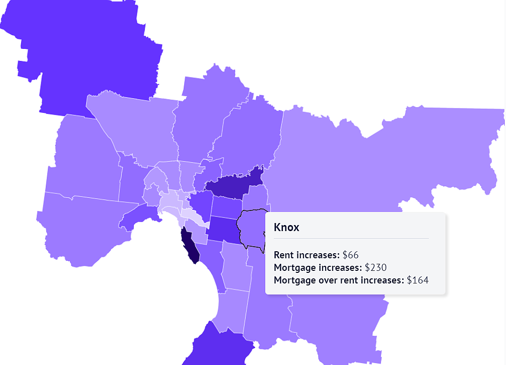 每周亏$412！墨尔本各区房贷涨幅 VS 租金涨幅，这几个区最惨（组图） - 10