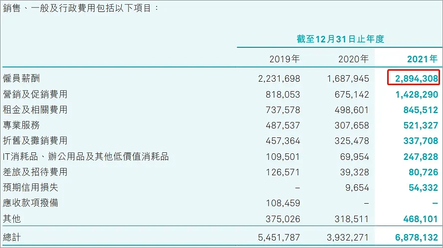 录音曝光！加班500小时，12万“封口”，蔚来：TA自愿的（组图） - 26