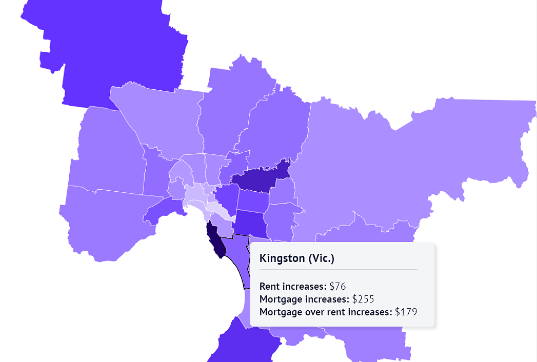 每周亏$412！墨尔本各区房贷涨幅 VS 租金涨幅，这几个区最惨（组图） - 9