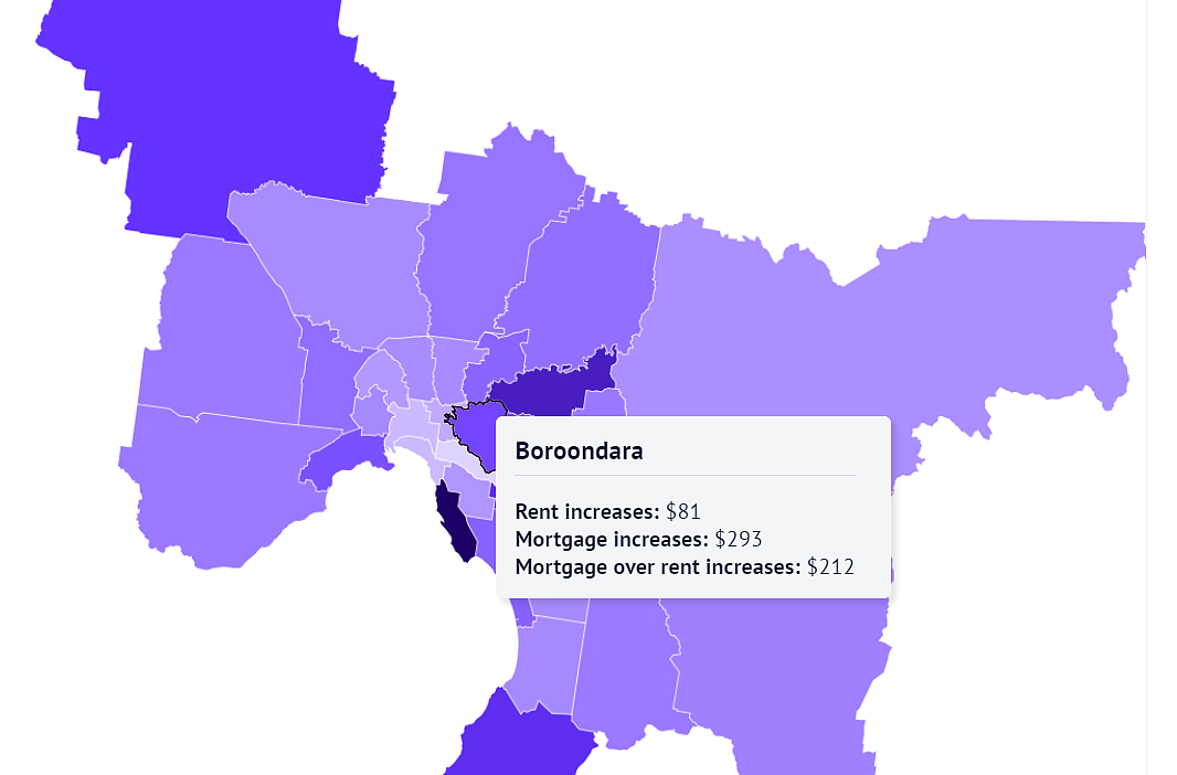 每周亏$412！墨尔本各区房贷涨幅 VS 租金涨幅，这几个区最惨（组图） - 8