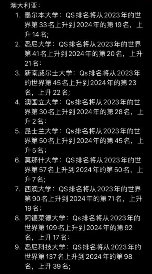 留学生注意！2024Fall澳洲留学趋势大揭秘！留学生应如何准备（组图） - 4