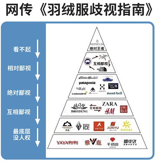 热帖：宝马“冰淇淋事件”撤下热搜，然后呢？（组图） - 31