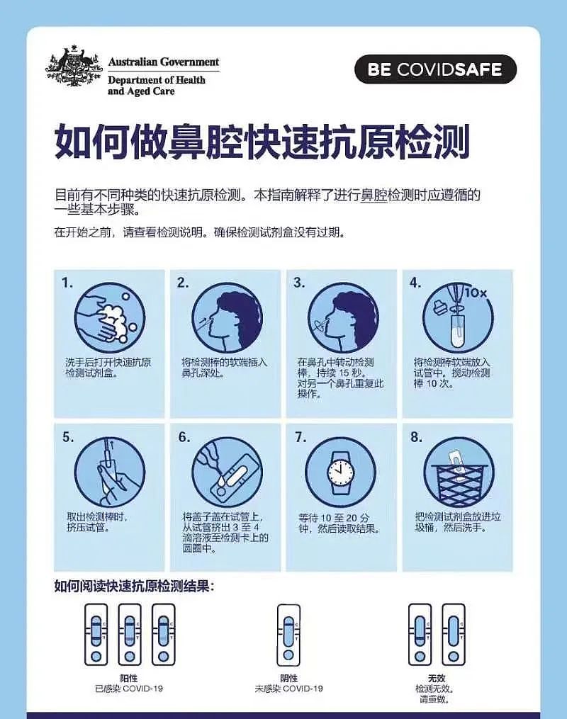 登机前不再查验核酸，中国取消实施三年的入境防疫措施！全球仅剩这国严防中国旅客（组图） - 7