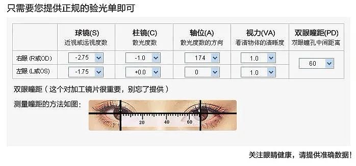 眼镜业智商税，收割一半中国人：398元，赚380元（组图） - 15
