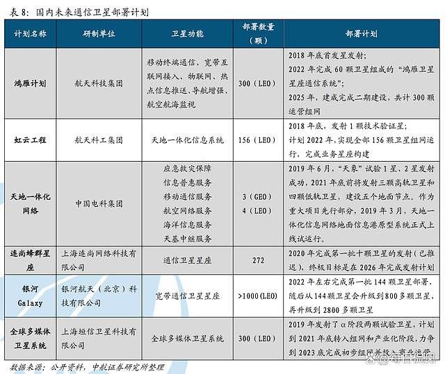 普通民企可以上天入地？看看马斯克的靠山有多硬（组图） - 5