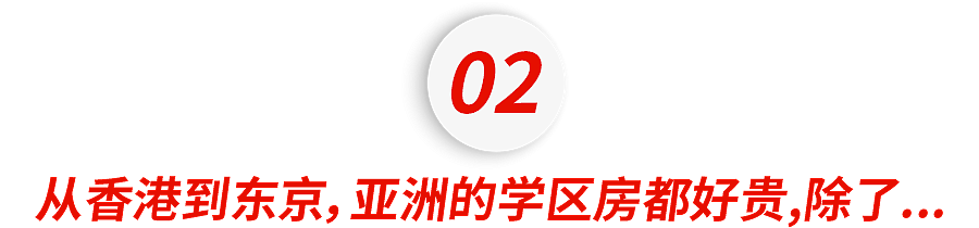 手握1000万现金，看遍全球14个城市学区房，悉尼这套我慕了（组图） - 21