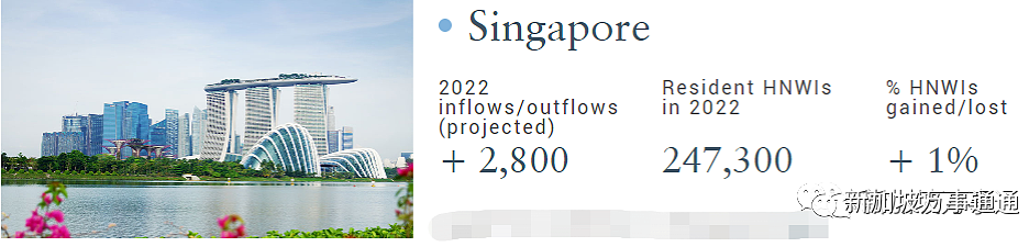 新加坡已成中国中产地狱：赚的钱60%交了房租、5年PR被拒3次、连一辆代步车都买不起！（组图） - 24