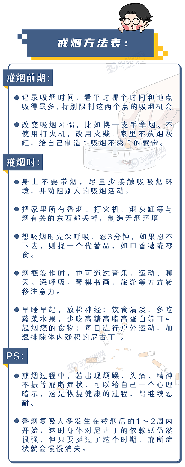 为什么有的烟民吸烟不得肺癌，反而长寿？差别在哪？科学解释来了（组图） - 17