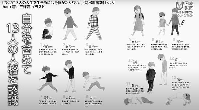 日本26岁女孩患3种精神疾病、13重人格，为做变性手术同男友结婚又离婚（组图） - 5