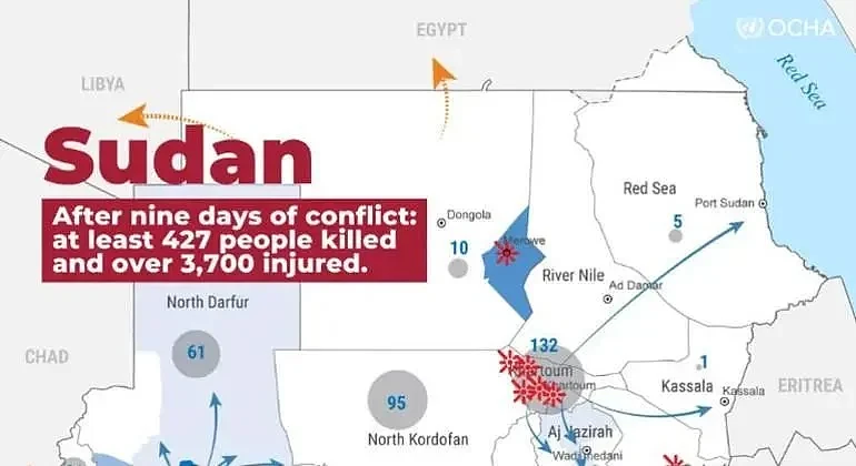 联合国：苏丹爆发全面人道灾难，数万人逃离苏丹（组图） - 8