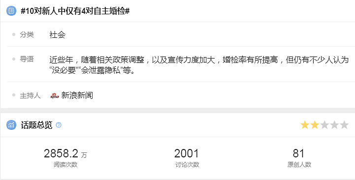 “你有艾滋，竟然还睡了我三年！”：上海女子崩溃悔婚（组图） - 13