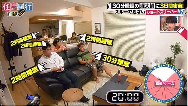 日本男子连续15年每天只睡45分钟、一周就吃3顿饭！网友：能活着都是奇迹（组图） - 21