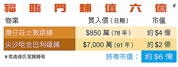 港圈八卦集散地！李嘉诚、刘銮雄最爱的“富豪饭堂”，如今惨不忍睹（组图） - 22