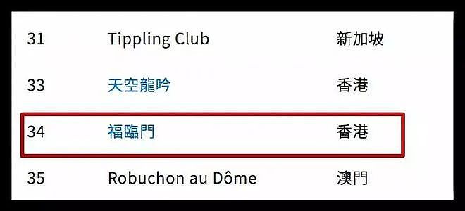 港圈八卦集散地！李嘉诚、刘銮雄最爱的“富豪饭堂”，如今惨不忍睹（组图） - 18