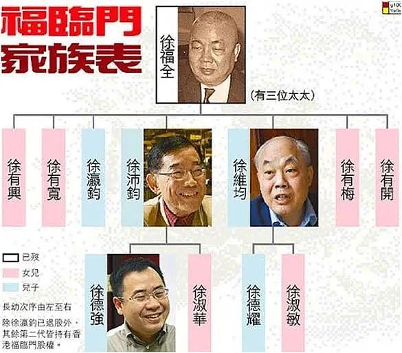 港圈八卦集散地！李嘉诚、刘銮雄最爱的“富豪饭堂”，如今惨不忍睹（组图） - 21