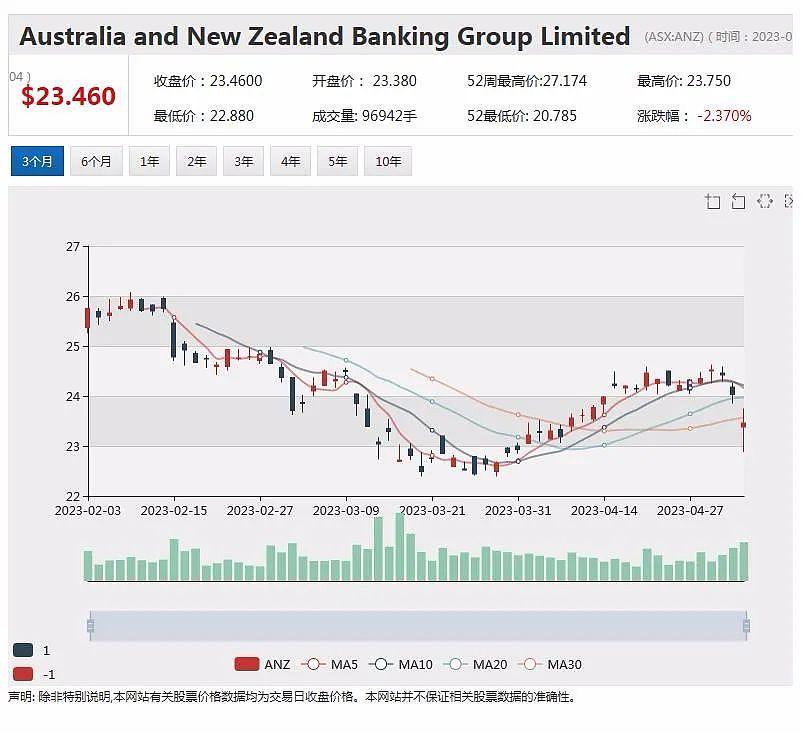 澳交所锂矿股Tyranna Resources（ASX：TYX） 和中矿资源签署战略投资及包销协议（组图） - 8