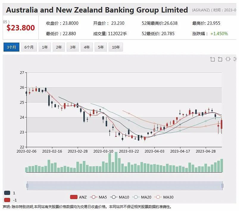 澳交所锂矿股Tyranna Resources（ASX：TYX） 和中矿资源签署战略投资及包销协议（组图） - 3