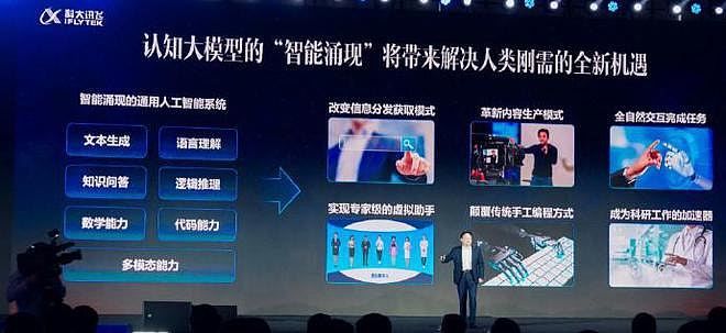 中国人的AI智能，科大讯飞发布认知大模型：中文能力超ChatGPT（组图） - 5