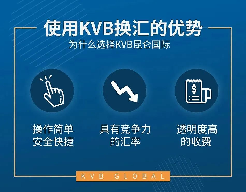 热烈庆祝KVB集团新加坡子公司开业，助力打造更多机会和收益！（组图） - 4