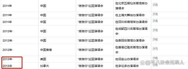 退圈12年后，51岁刀郎现状发福油腻，面对镜头局促不安（组图） - 14