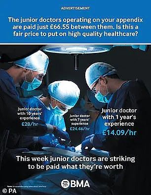 一个月工作10天，年薪13万镑，澳大利亚医院如今狂挖英国医生...（组图） - 5