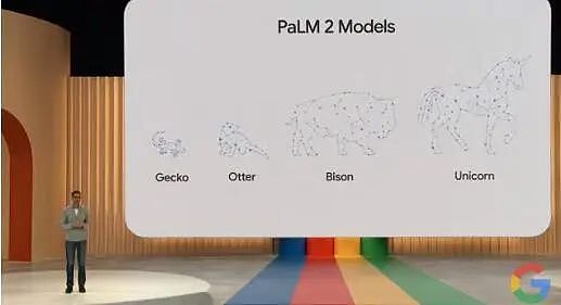 对标GPT-4，谷歌发布大语言模型PaLM 2，可在手机运行，云、搜索、电邮等一网打尽（组图） - 3