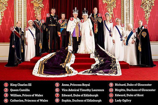 英王加冕官方照细节：安妮公主会被哥哥重用，凯特的裙子引发猜测（组图） - 5