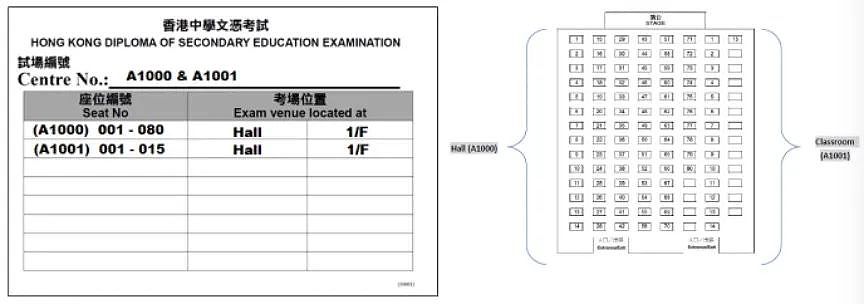 我在香港高考考场监考，和内地高考差别竟如此之大！（组图） - 13