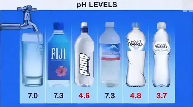 全世界羡慕！澳洲水质竟然满分，自来水质量超瓶装水（组图） - 8