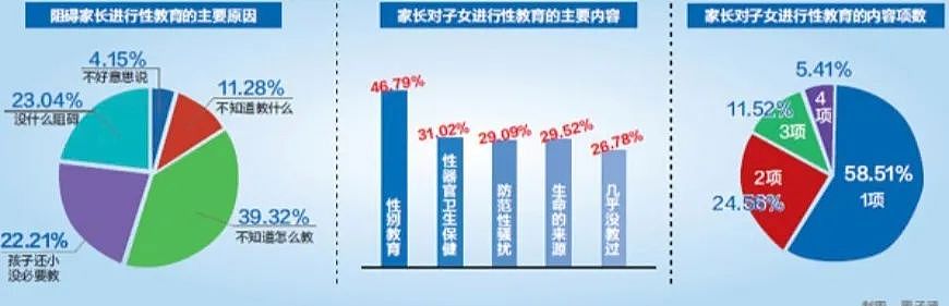 【两性】“我供你上学，你却和2个混混3P”：父亲暴打高中女儿。网友：可惜了（组图） - 9