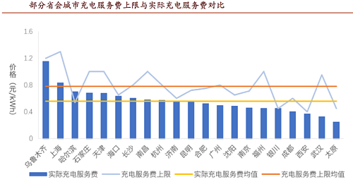 新能源最惨的行业，五一假期把中国人气个半死（组图） - 22