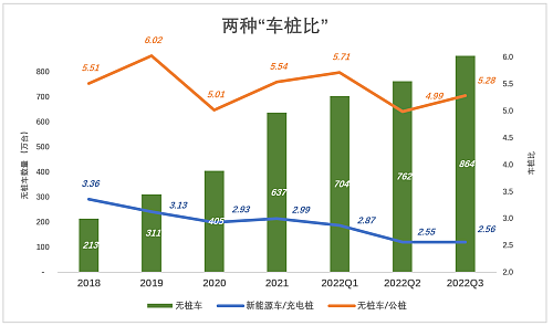 新能源最惨的行业，五一假期把中国人气个半死（组图） - 34