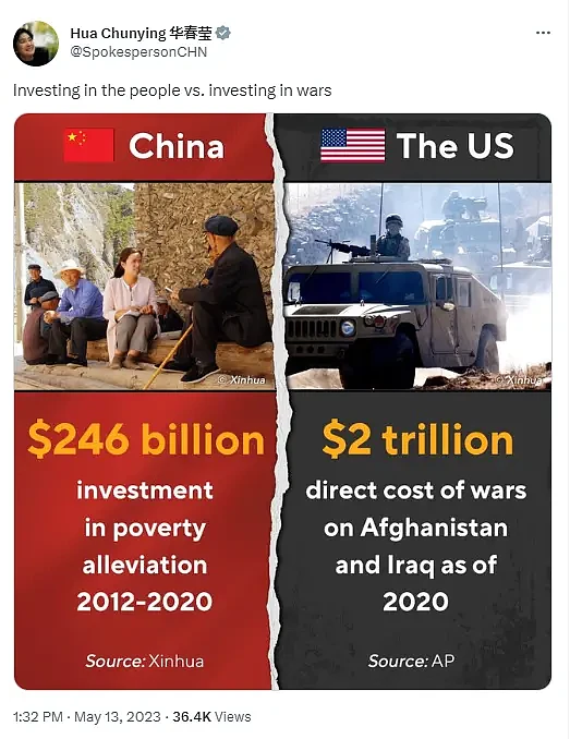华春莹推特开火：中国投资于人民VS美国投资于战争（图） - 1