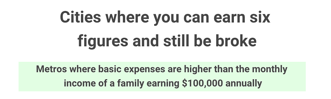 加州年薪10万每月还倒贴，华人晒账单，看完扎心（组图） - 3