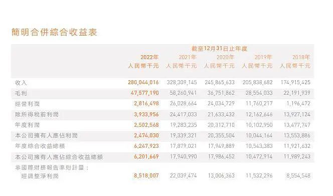 武汉总部裁掉九成35岁以上员工？ 小米最新回应（组图） - 5