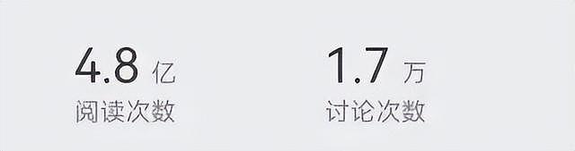 【社交】“刘亦菲曾被霸凌”上热搜，更多细节曝光！如何帮孩子远离校园暴力（组图） - 3