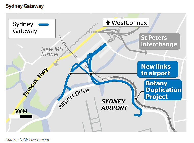 悉尼交通革命：26亿澳元悉尼门户高速公路将于明年完工，缩短悉尼机场行车时间20分钟！（图） - 3