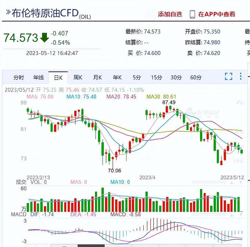 暴跌300%，今年中国这行已有1889家企业破产（组图） - 1