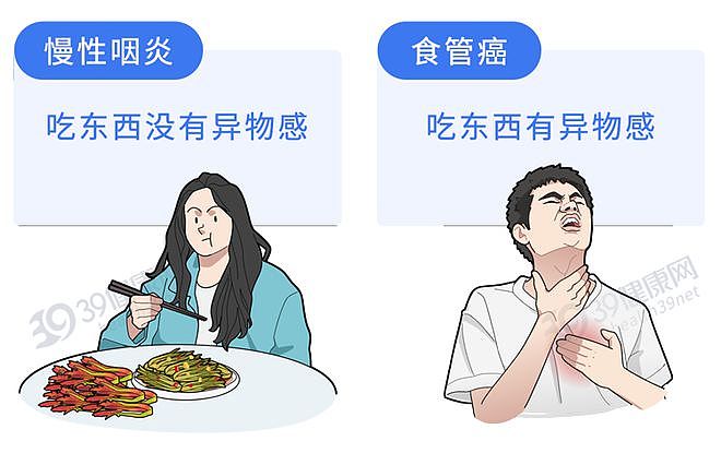 【健康】中国癌症高发，都是热水惹的祸？提醒：真正致癌的是这4种食物（组图） - 4