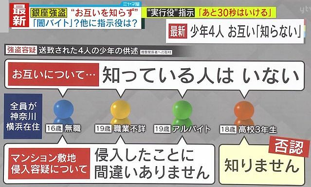 日本4名少年抢劳力士手表“一夜成名”！最小的仅16岁，细节披露，引起一片哗然...（组图） - 11