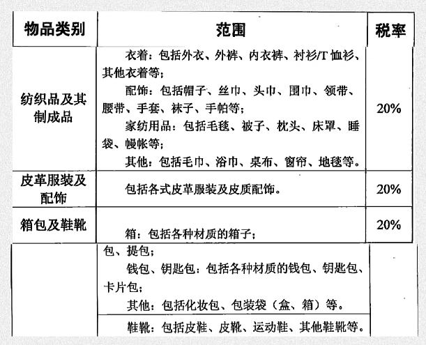 华人注意：回国快捷通关全面恢复，入境带这些东西，可能被查（组图） - 8